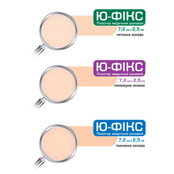 Ю-ФІКС Пластир медичний раневий 7,2 cm (см) х2,5 cm (см), тканинна основа